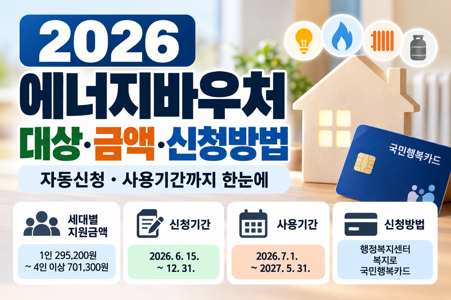 2026 에너지바우처 대상과 세대별 지원금액, 신청기간 및 신청방법 안내