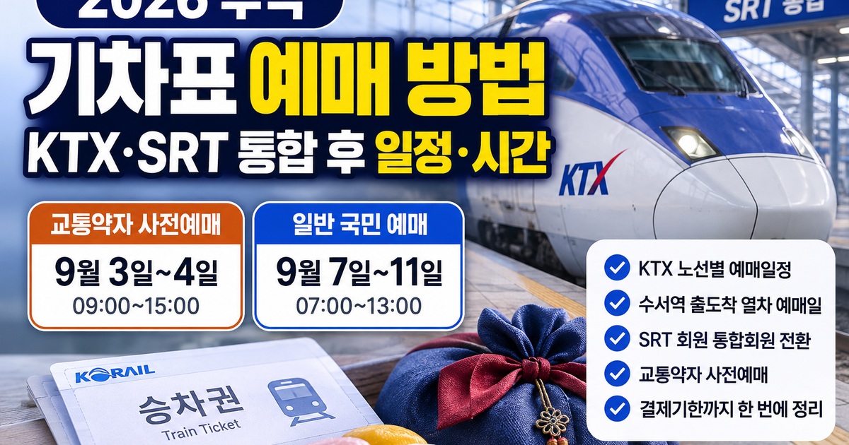 2026 추석 기차표 예매 방법 KTX SRT 통합 일정