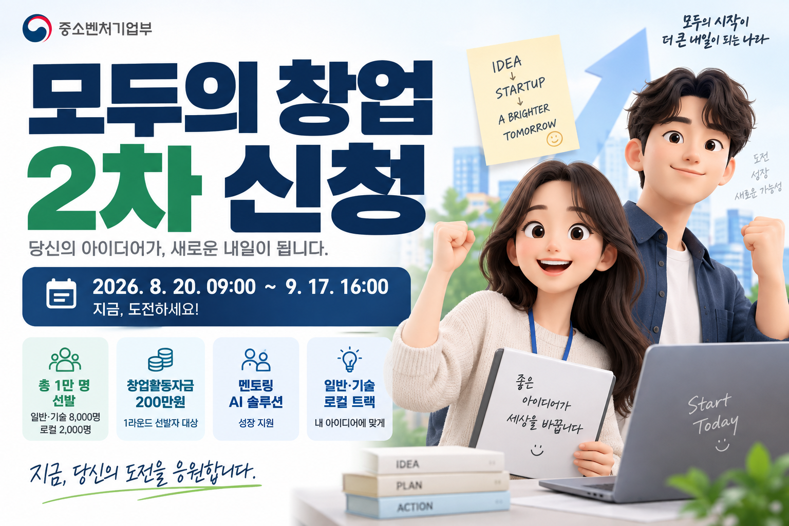 모두의 창업 2차 신청 자격과 온라인 제출 절차 안내