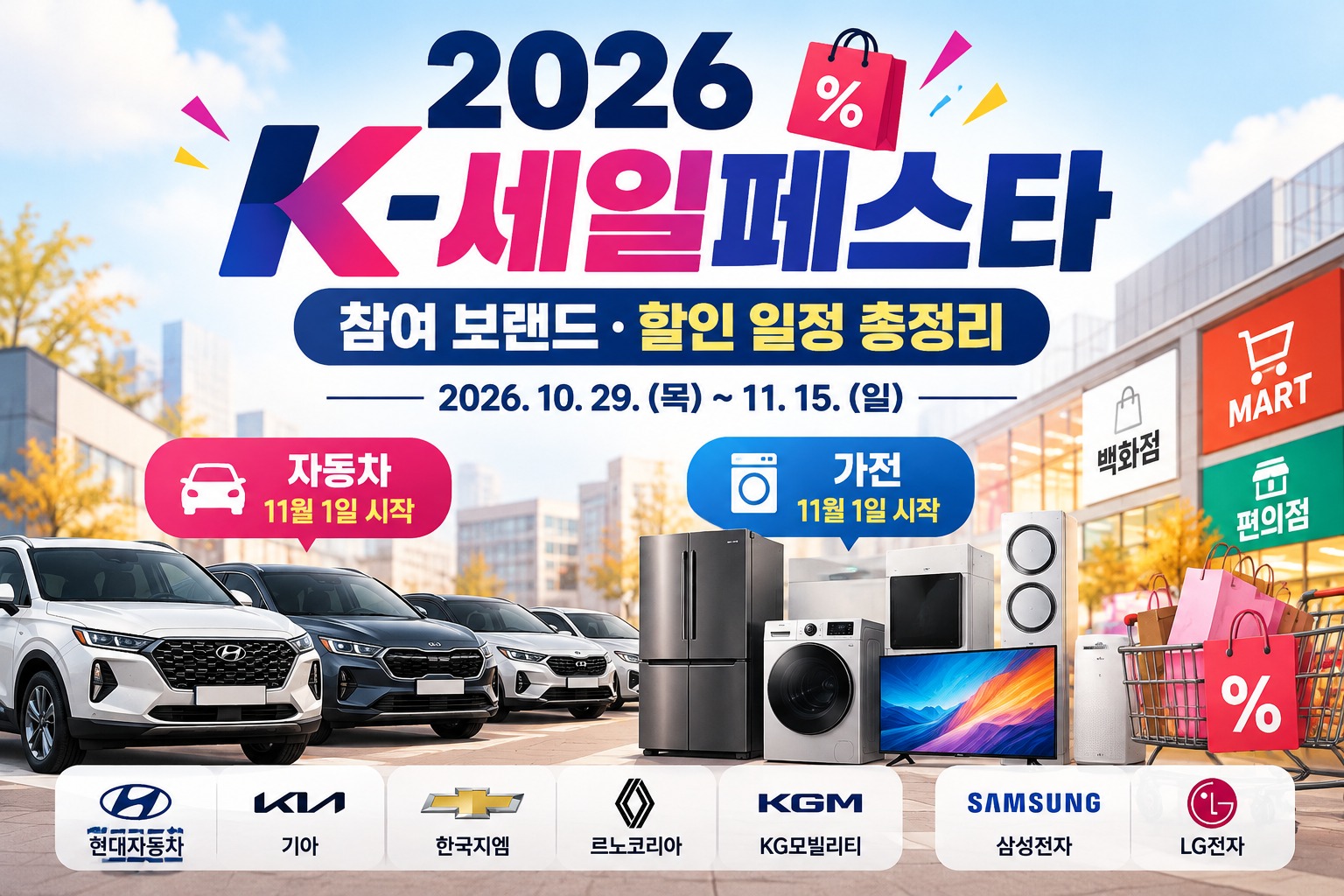 2026 K세일페스타 참여 브랜드와 할인 일정 안내, 현대자동차·기아 등 자동차 및 삼성전자·LG전자 가전 11월 1일 할인 시작