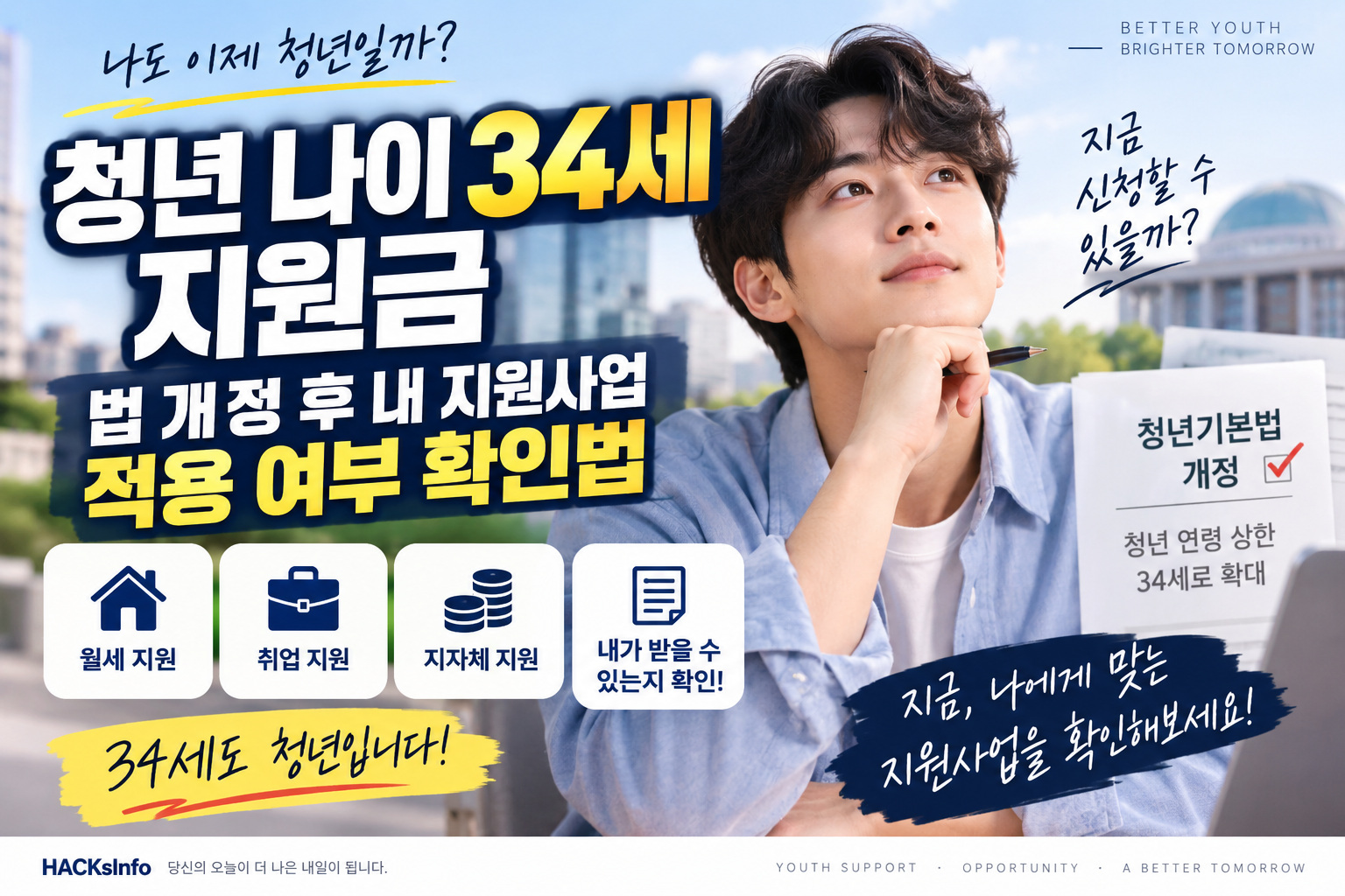 청년 나이 34세 지원금 법 개정과 지원사업별 자격 판단