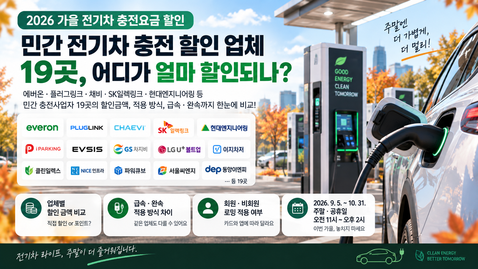 민간 전기차 충전 할인 업체 19개사 비교
