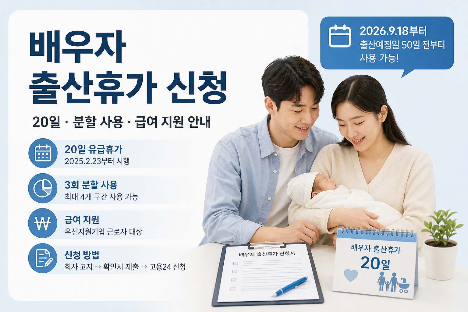 배우자 출산휴가 신청 20일 분할 급여 안내