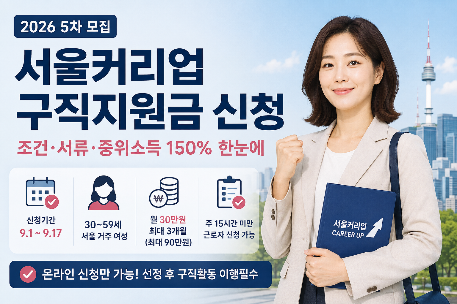 2026 서울커리업 구직지원금 신청 조건과 5차 일정