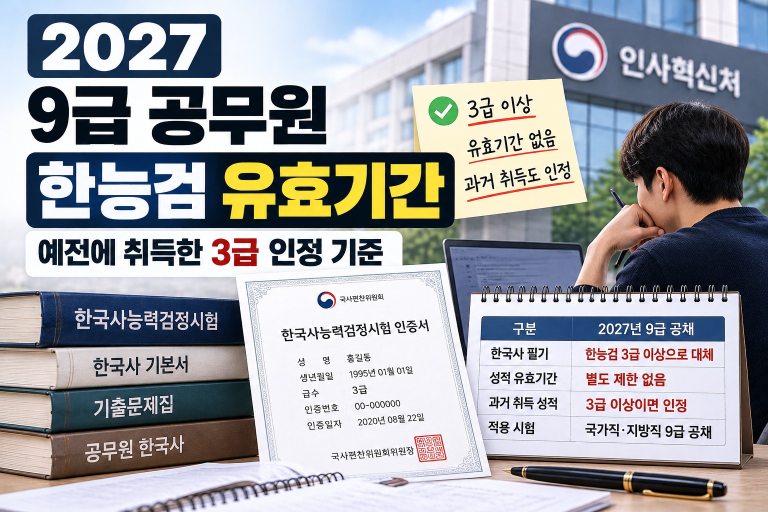 2027 9급 공무원 한국사능력검정시험(한능검) 유효기간 안내, 3급 이상 인정 기준과 과거 취득 성적의 유효기간 제한 없음