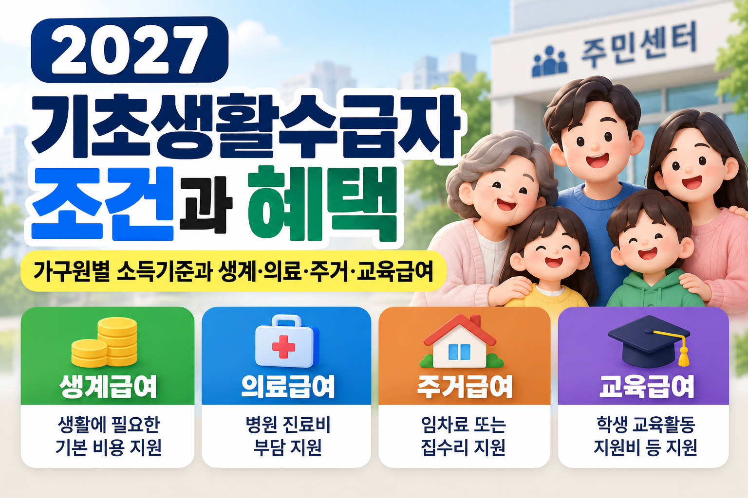 2027 기초생활수급자 조건과 혜택 안내｜가구원별 소득기준 및 생계·의료·주거·교육급여
