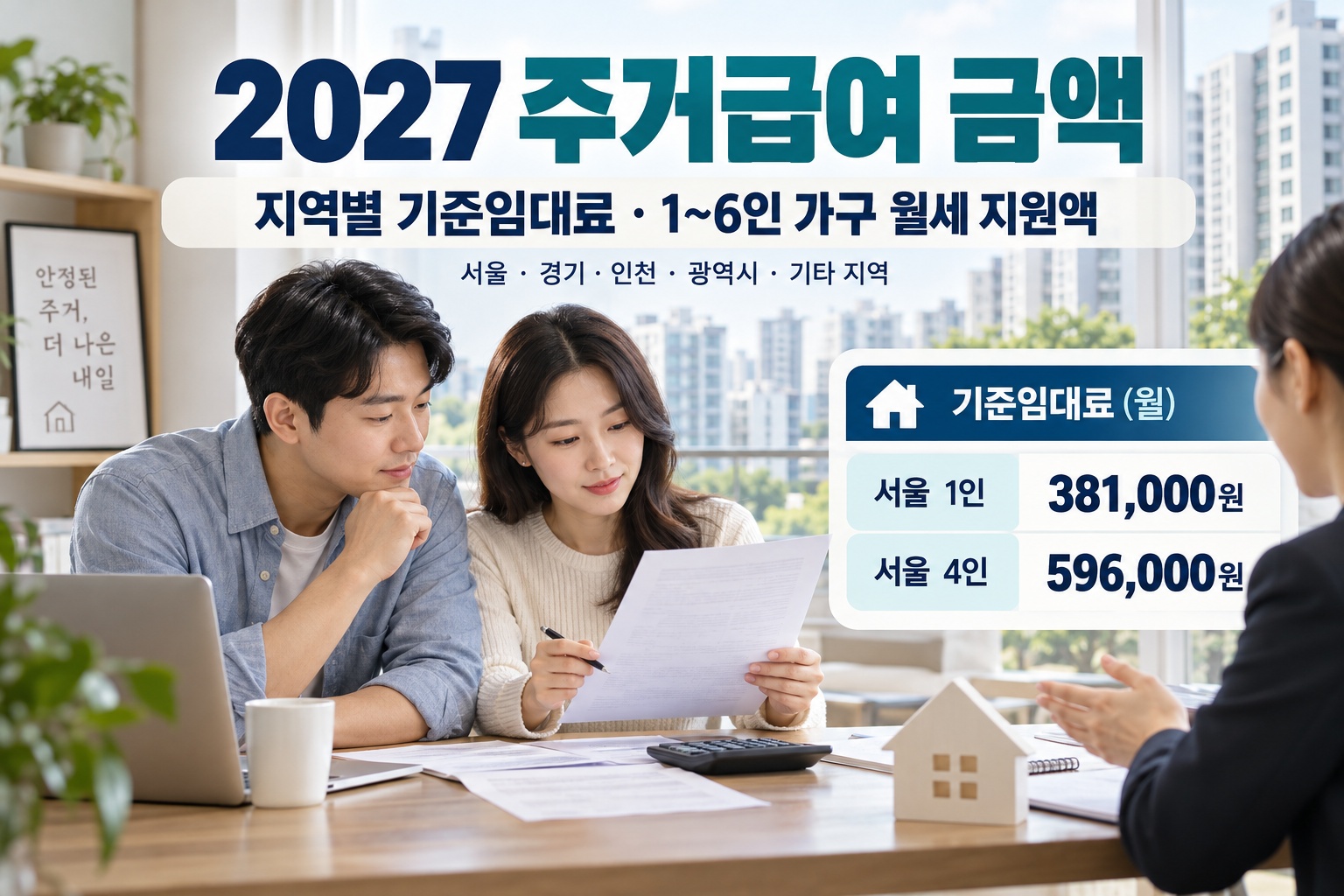 2027 주거급여 금액 안내｜한국인 부부가 주거지원 상담을 받는 실사 이미지와 서울 1인·4인 가구 기준임대료, 지역별 월세 지원액 정보