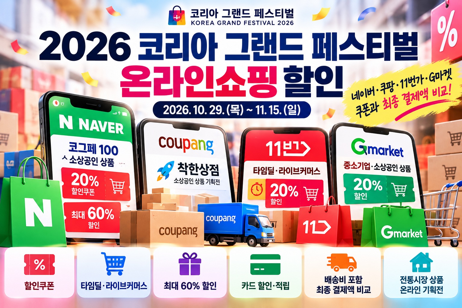 2026 코리아 그랜드 페스티벌 온라인쇼핑 할인 안내, 네이버·쿠팡·11번가·G마켓 쿠폰과 타임딜, 최대 할인 혜택 및 배송비 포함 최종 결제금액 비교