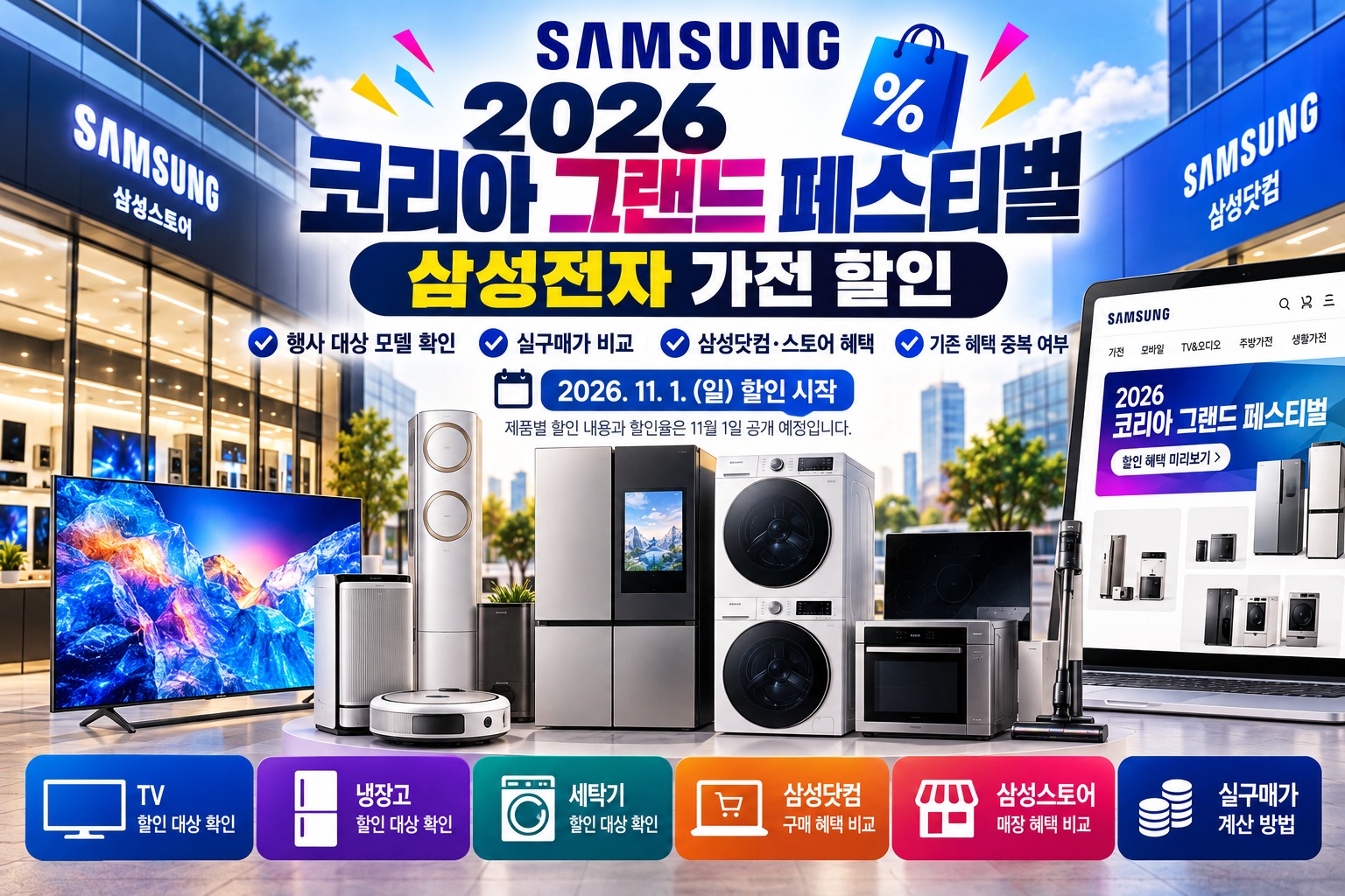 2026 삼성전자 코리아 그랜드 페스티벌 가전 할인 안내, TV·냉장고·세탁기 할인 대상 모델과 삼성닷컴·삼성스토어 구매 혜택 및 실구매가 비교