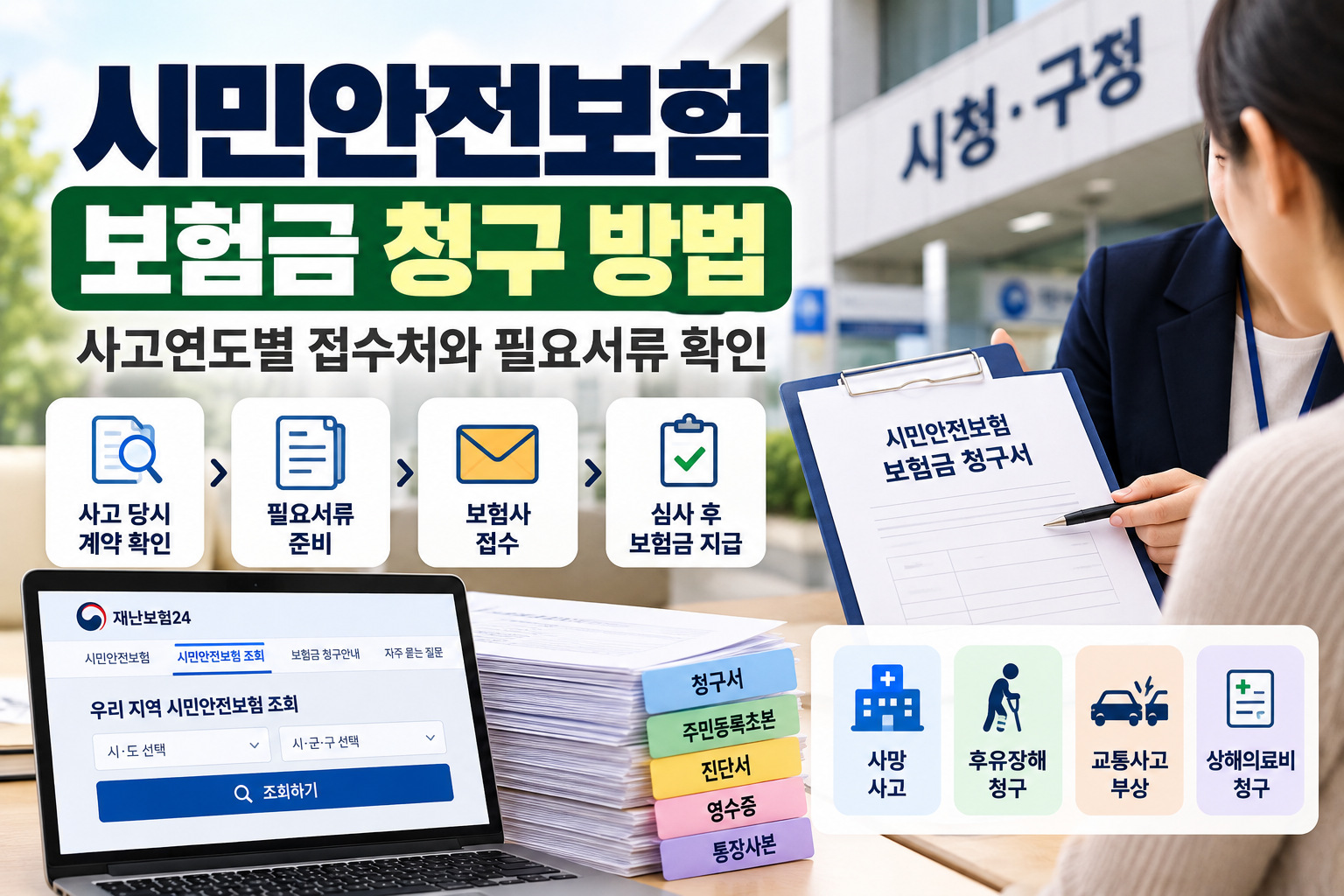 시민안전보험 보험금 청구 방법과 사고연도별 접수처, 필요서류 안내