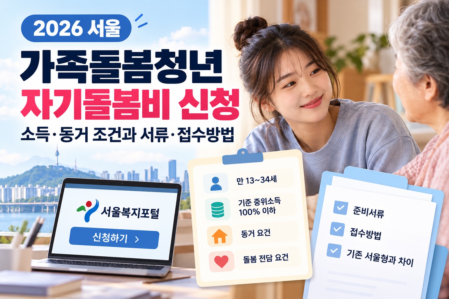 2026 서울 가족돌봄청년 자기돌봄비 신청 안내 이미지, 가족을 돌보는 청년과 서울복지포털 신청 화면, 소득·동거 조건 및 준비서류 안내