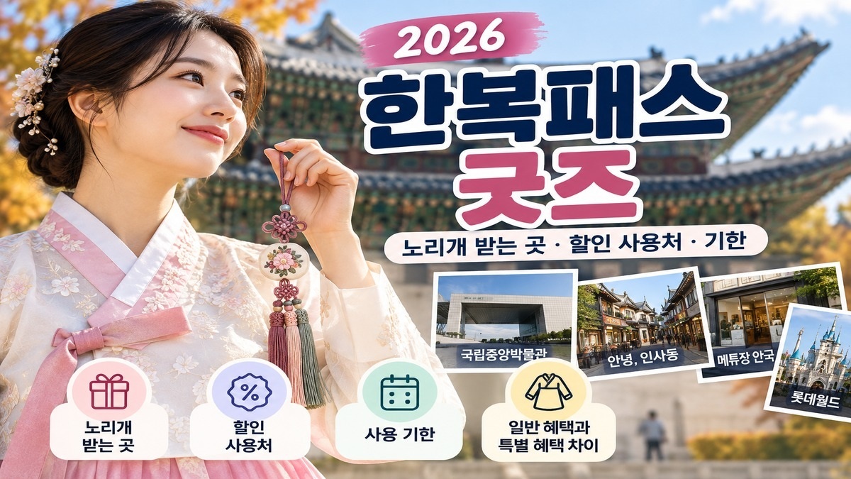 2026 한복패스 굿즈 노리개를 든 한복 차림 여성과 경복궁 배경, 노리개 받는 곳·할인 사용처·사용 기한 안내