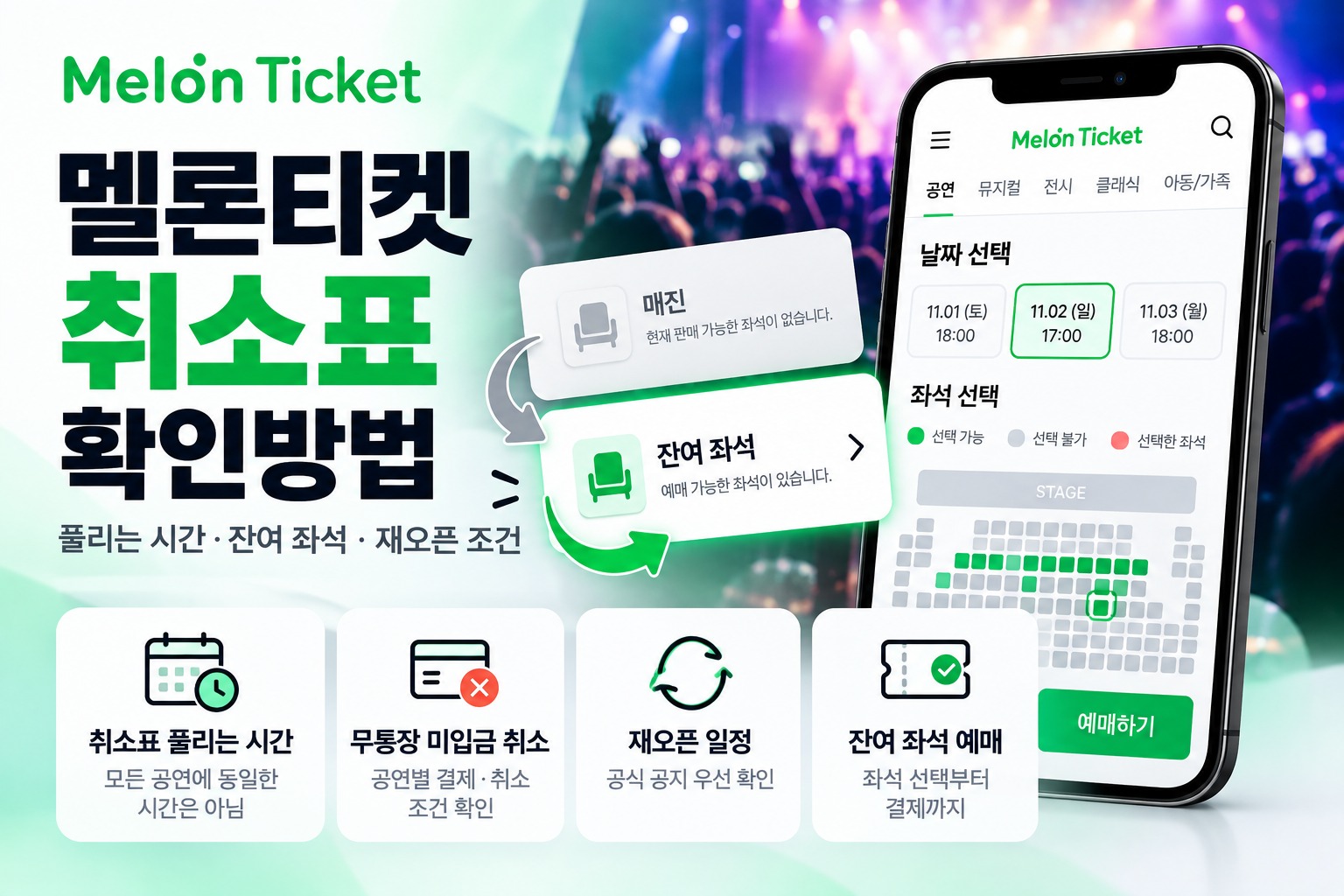 멜론티켓 취소표 확인방법 안내, 취소표 풀리는 시간과 무통장 미입금 취소, 재오픈 일정 및 잔여 좌석 예매 방법