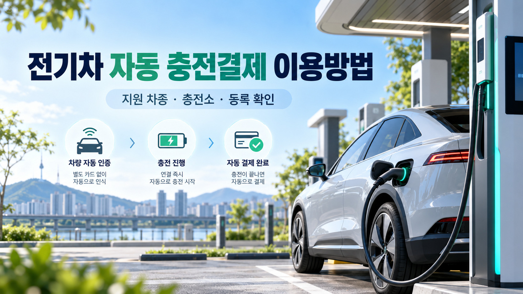 전기차 자동 충전결제(PnC) 이용방법 안내 이미지. 공공급속충전기에 연결된 흰색 전기차와 차량 자동 인증, 충전 진행, 자동 결제 과정을 보여주는 그림.
