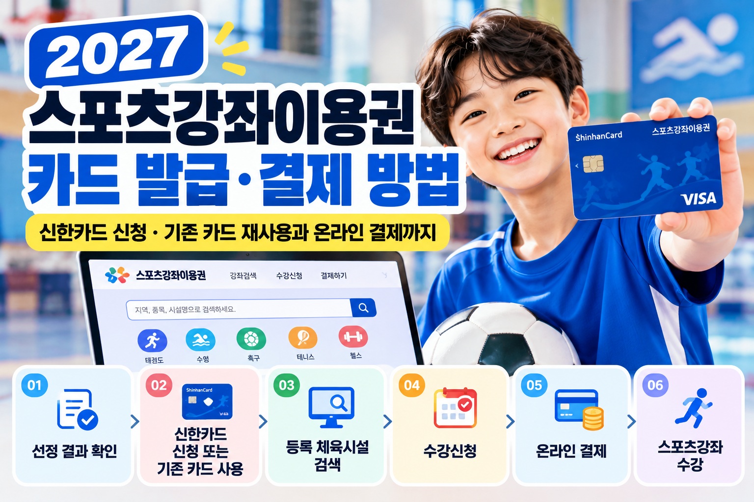 스포츠강좌이용권 카드 발급 및 결제 방법 안내｜신한카드 신규 신청·기존 카드 재사용·등록 체육시설 검색과 온라인 결제 절차