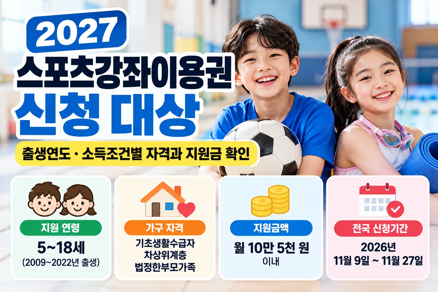 2027 스포츠강좌이용권 신청 대상 안내｜5~18세 출생연도와 기초생활수급자·차상위계층·법정한부모가족 자격 및 지원금 확인