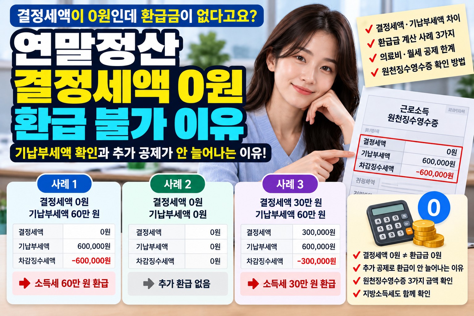 연말정산 결정세액 0원 환급 불가 이유｜기납부세액·차감징수세액 비교와 환급금 계산 사례, 의료비·월세 추가 공제로 환급이 늘어나지 않는 이유
