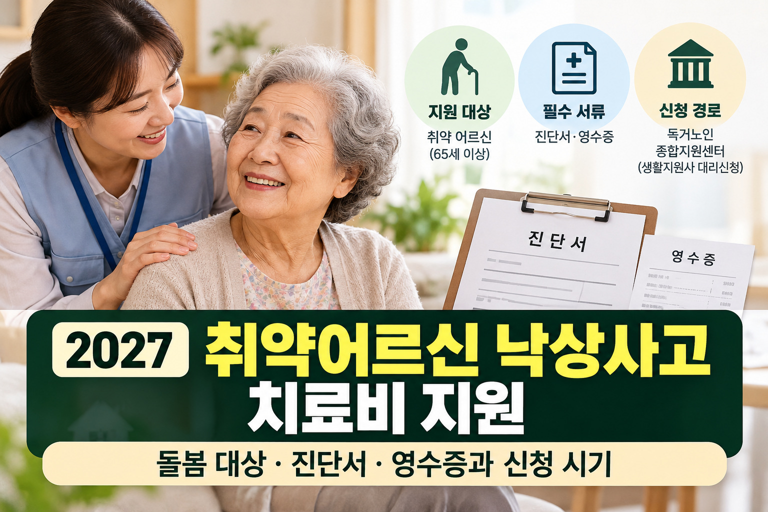 2027 취약어르신 낙상사고 치료비 지원 안내 이미지｜노인맞춤돌봄 대상과 진단서·영수증, 신청 시기 확인
