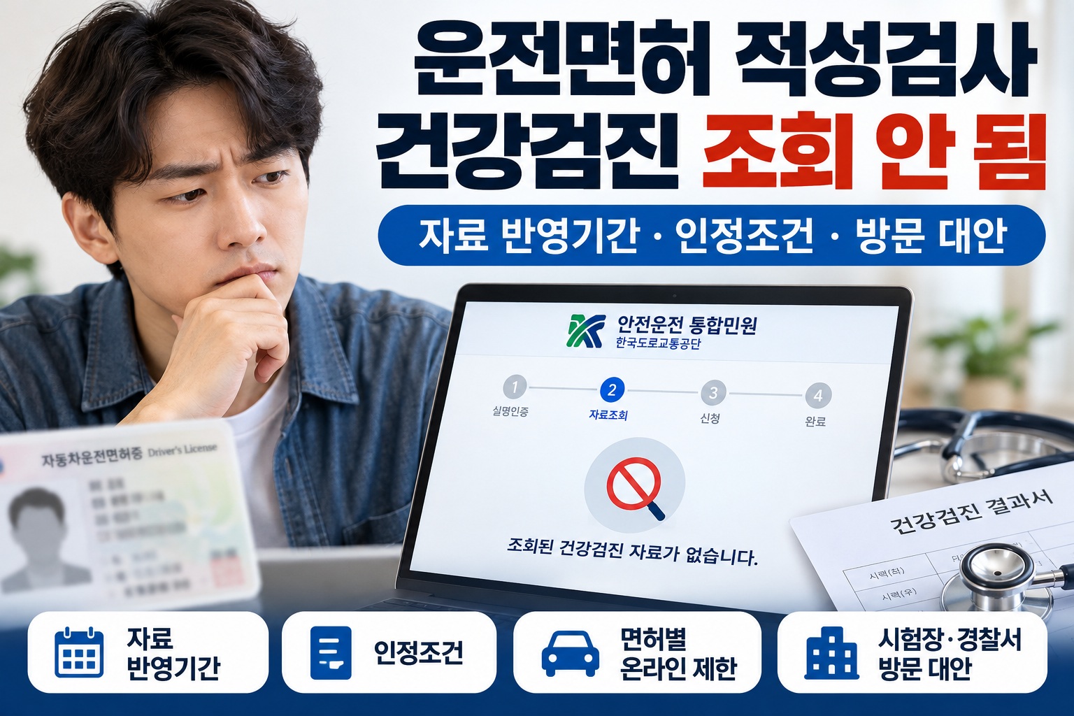 운전면허 적성검사 건강검진 조회 안 됨｜건강검진 자료 반영기간과 인정조건, 시험장·경찰서 방문 대안 안내